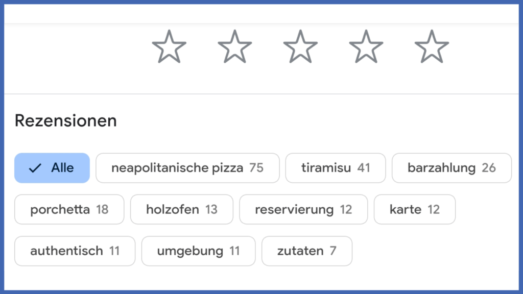 Die häufig verwendeten Begriffe von Kunden in den Rezensionen einer Pizzeria in Berlin.