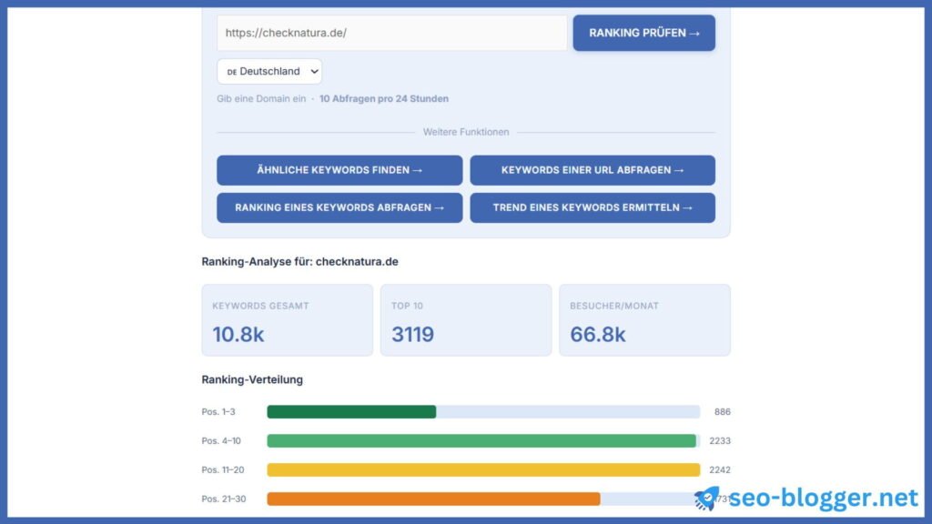 Die von Nils Peter Neumann entwickelte kostenlose "Keyword Research Suite"