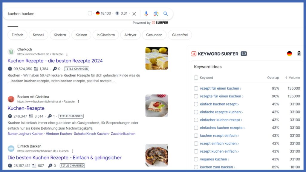 Screenshot der SERP mit der Keyword Surfer Chrome Extension.