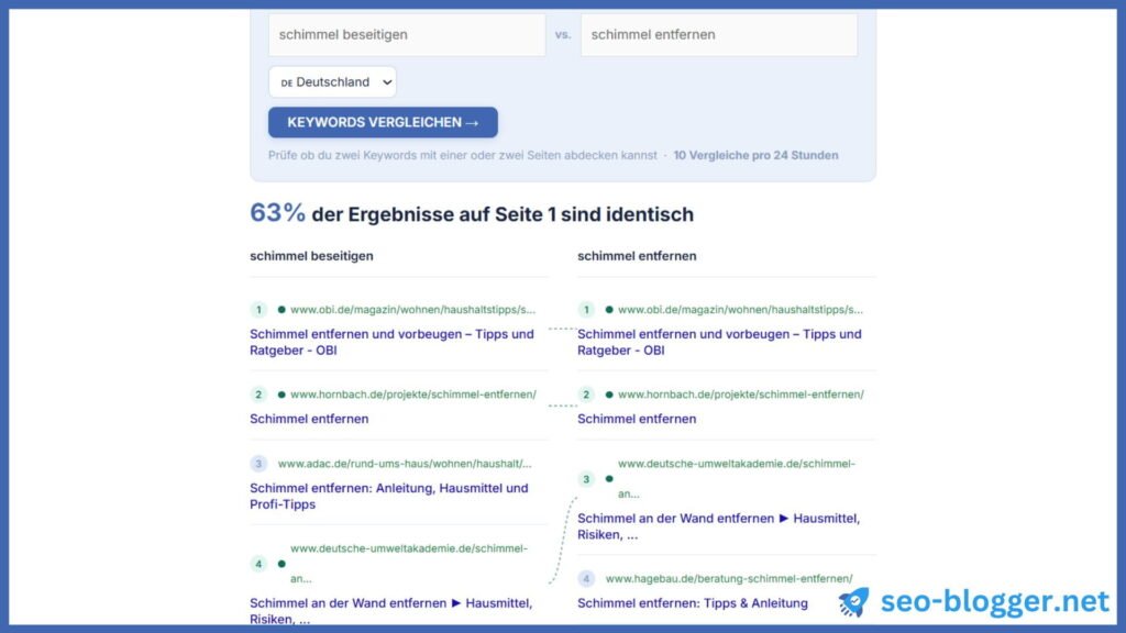 Das von Nils Peter Neumann entwickelte SERP Overlap Tool