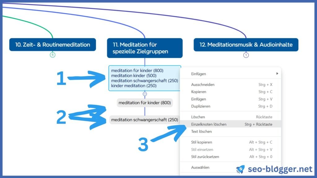 Schritt-für-Schritt-Anleitung, um einen Einzelknoten aus der Mindmap zu löschen.