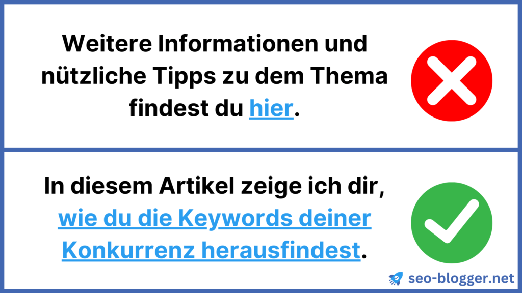 Richtige und falsche Verwendung eines Ankertexts. Falsch: Weitere Informationen und nützliche Tipps zu dem Thema findest du hier. Richtig: In diesem Artikel zeige ich dir, wie du die Keywords deiner Konkurrenz herausfindest.