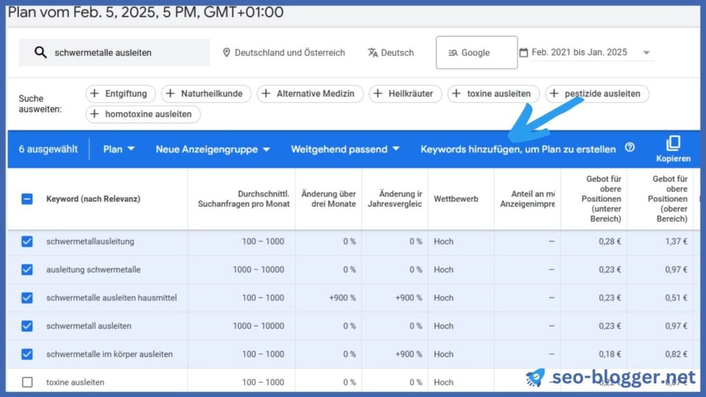 Eine Liste von Keyword im Google Keyword-Planer. Markiert ist der Menüpunkt „Keywords hinzufügen, um Plan zu erstellen“.