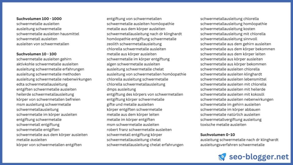 Eine Liste mit Keywords zum Thema „Schwermetalle ausleiten“.