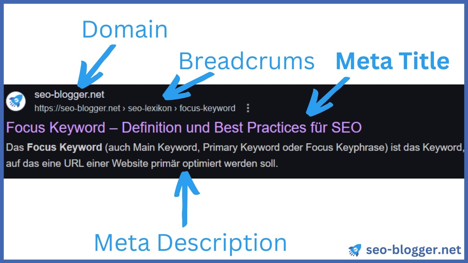 Meta Title optimieren für mehr Klicks - Viele Beispiele!