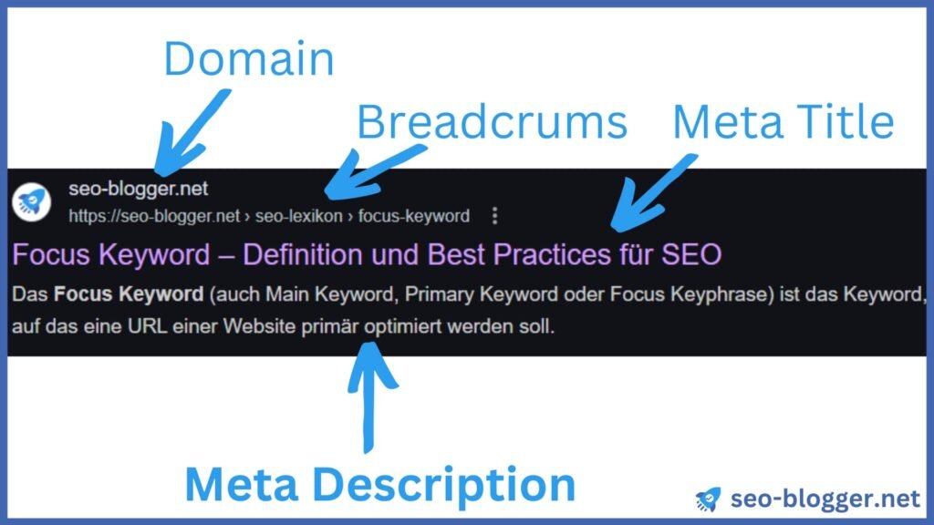 Screenshot von einem Google Snippet. Die Meta Description ist mit einem Pfeil markiert.