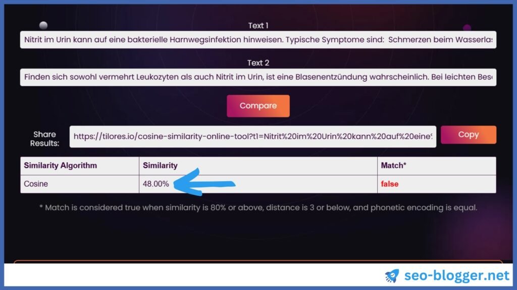 Screenshot eines Similarity Scores einer Konkurrentenseite in dem „Cosine Similarity Calculator“ von Tilores.