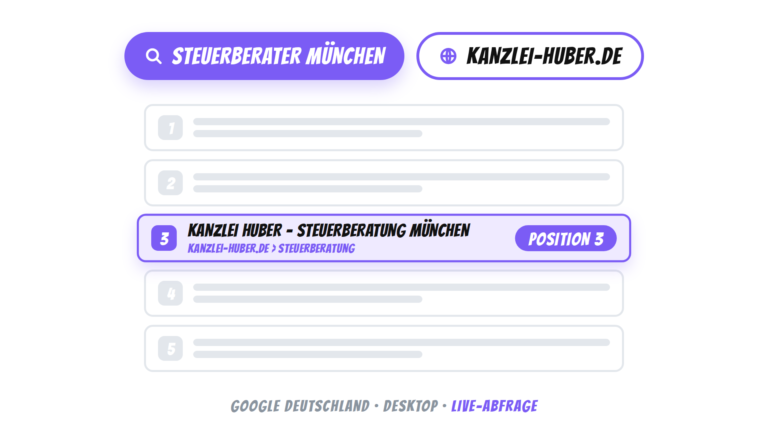titelbild-ranking-check-tool